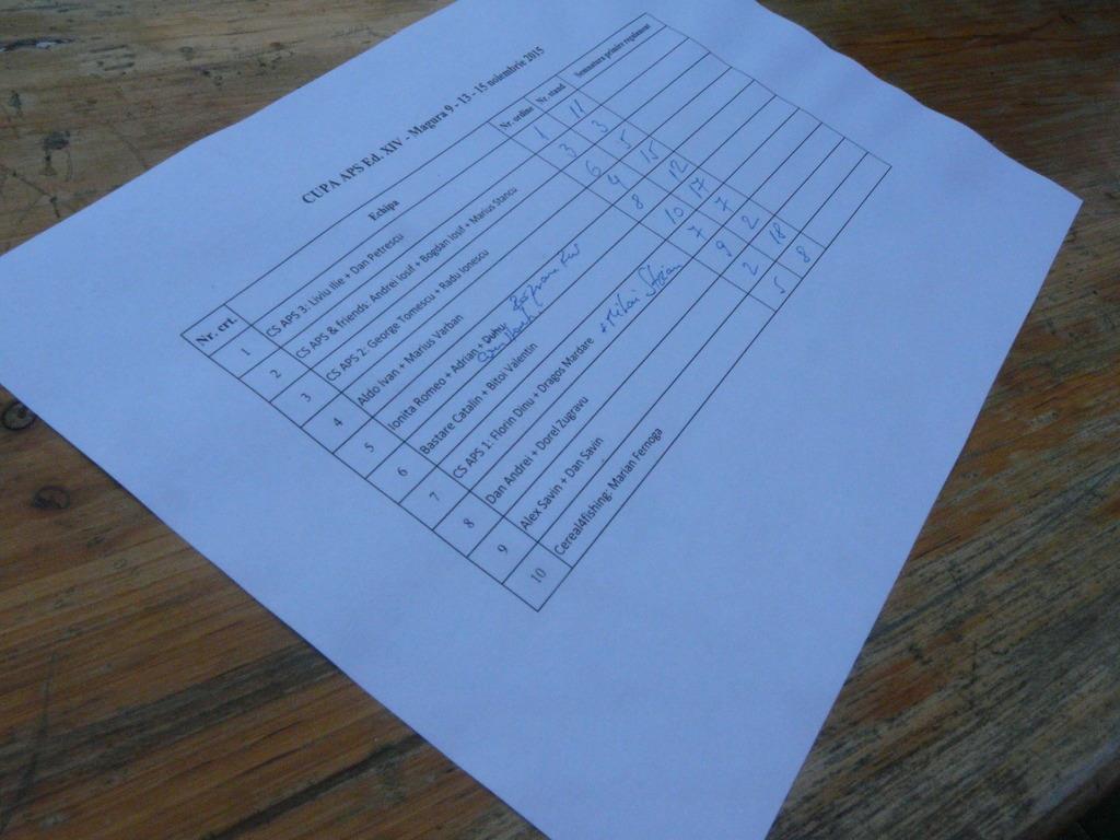 Magura 9 13 - 15 noiembrie 2015 - p1290949.jpg